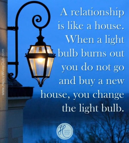A Relationship is Like a House